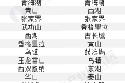 旅行ing必备攻略：从打包到预算，轻松解决行李烦恼与行程规划