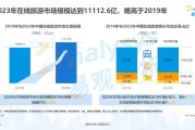旅行网都有哪些？2024最新分类与实用选择指南，轻松规划完美旅程