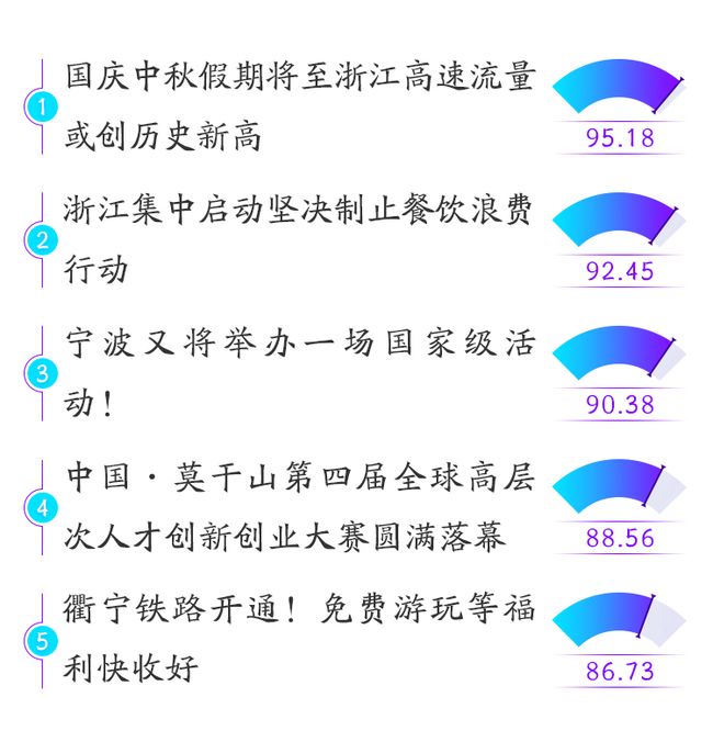 旅行ing什么意思？解析网络热词含义与正确用法，让你的旅行分享更生动