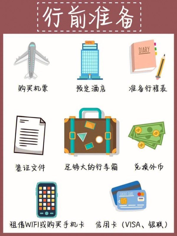 旅行旅行必备攻略：从行李整理到紧急应对，轻松规划无忧旅程