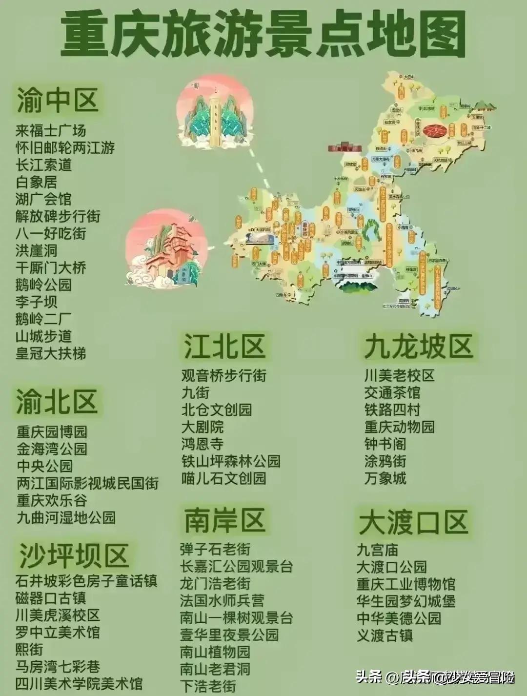 旅行网站哪一个更好？2024年最全对比帮你轻松选对平台，告别选择困难