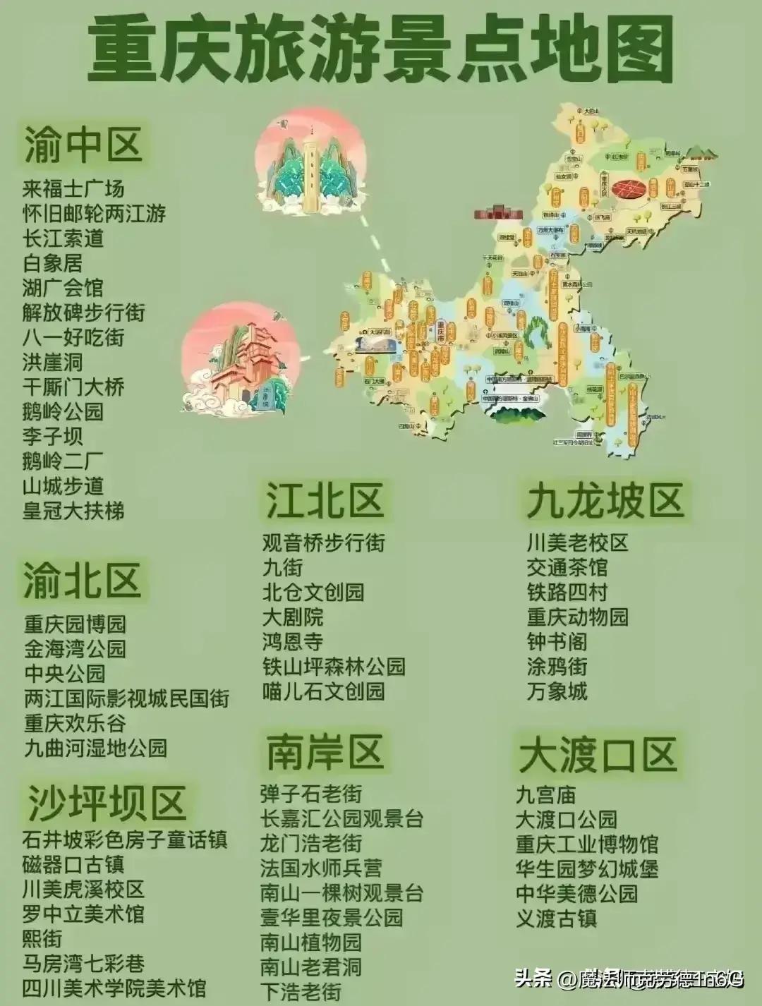 旅行网站哪一个更好？2024年最全对比帮你轻松选对平台，告别选择困难