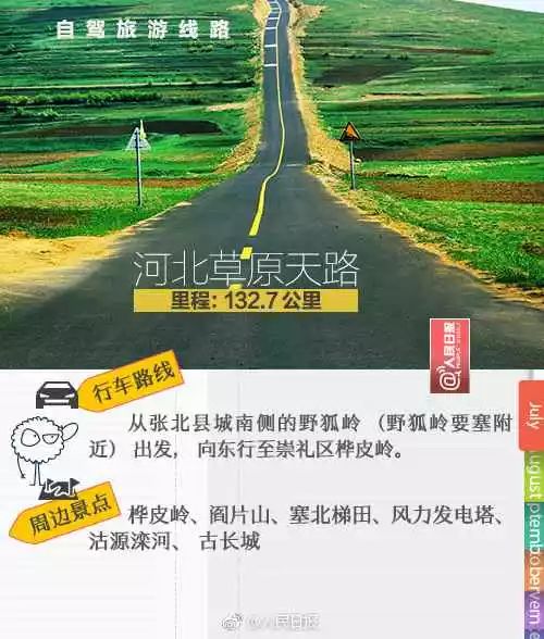 旅行网旅游：轻松规划完美旅程，告别繁琐预订烦恼