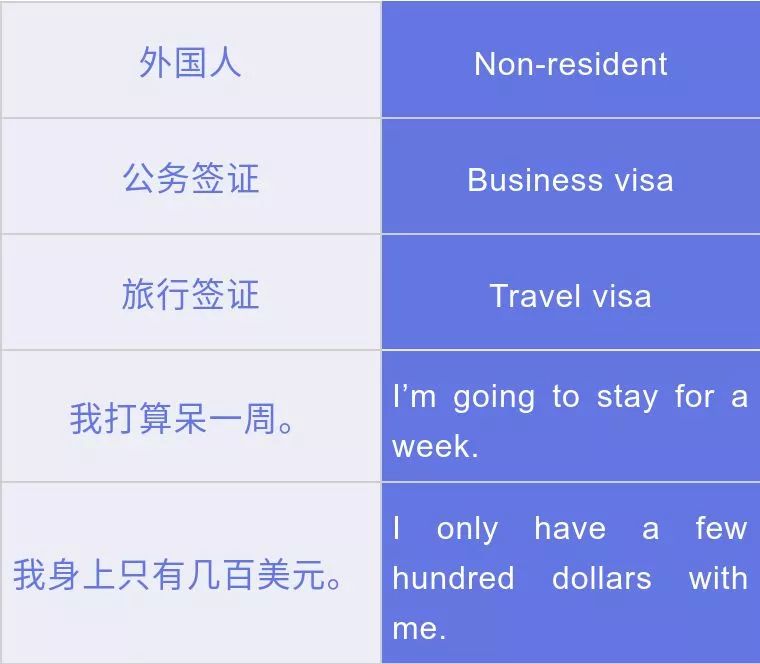 旅行英语加ing怎么写？掌握这些技巧让出国沟通更轻松愉快