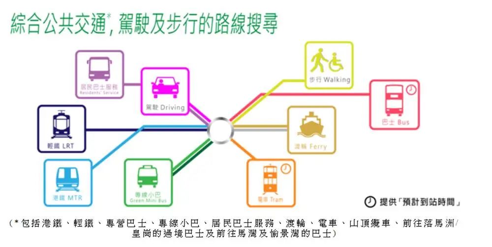旅行交通全攻略：如何选择最适合的交通方式，让旅程更轻松愉快