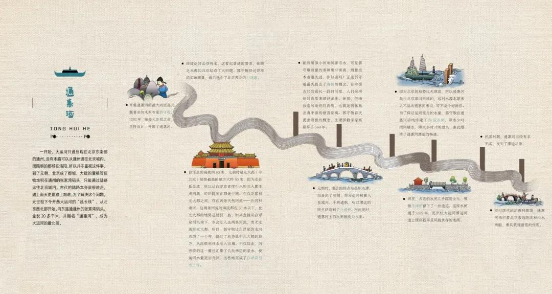 旅行小报：轻松获取实用旅行资讯的贴心指南