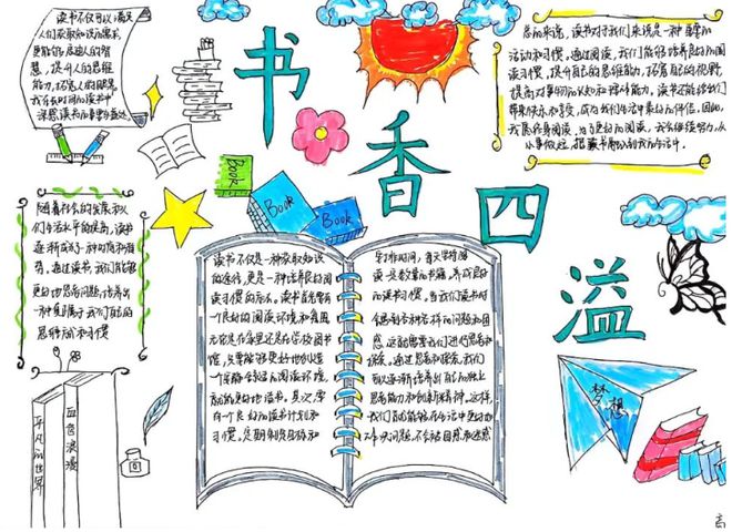 旅行小报手抄报制作全攻略：轻松记录美好旅程，让旅行记忆立体鲜活