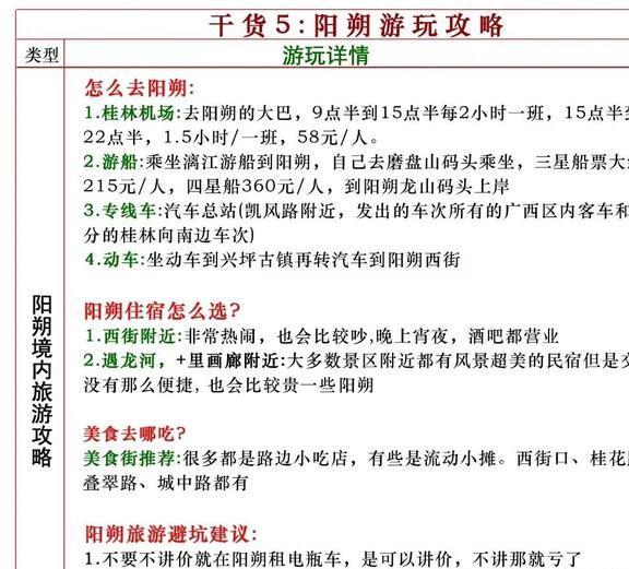 百家号做旅游领域收益怎么样？揭秘月入过万的变现秘诀与避坑指南