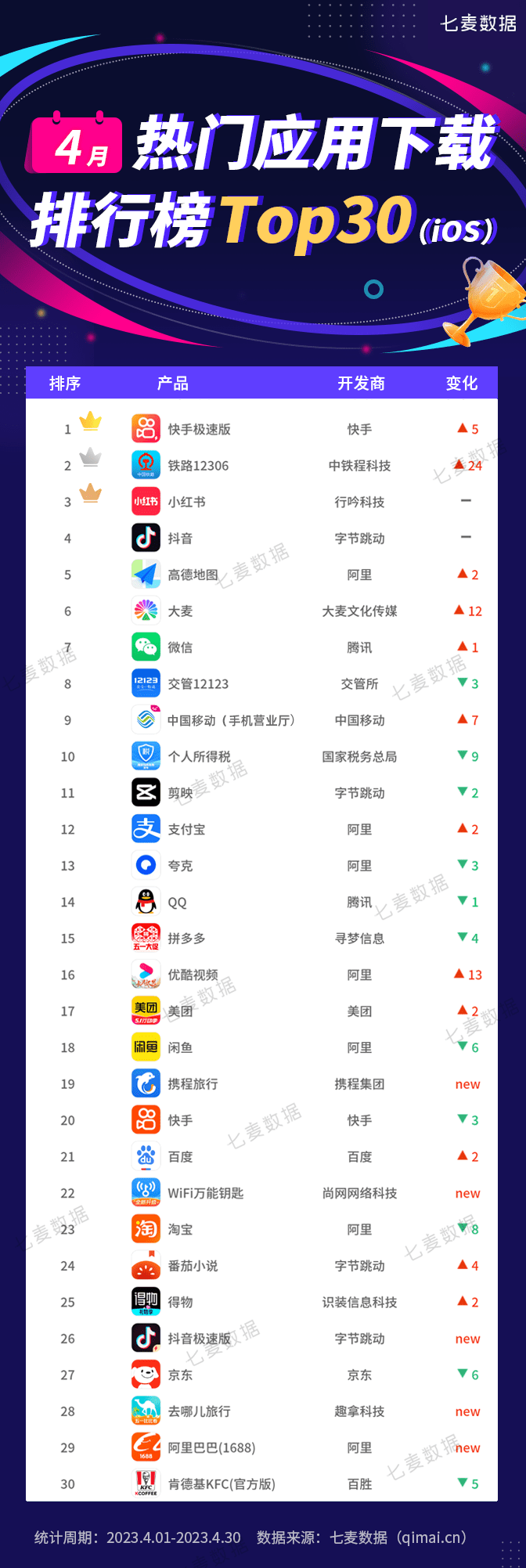 旅行app哪个最好？2024年实测推荐，让你旅行轻松又快乐