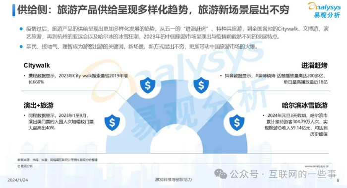 旅行网都有哪些？2024最新分类与实用选择指南，轻松规划完美旅程