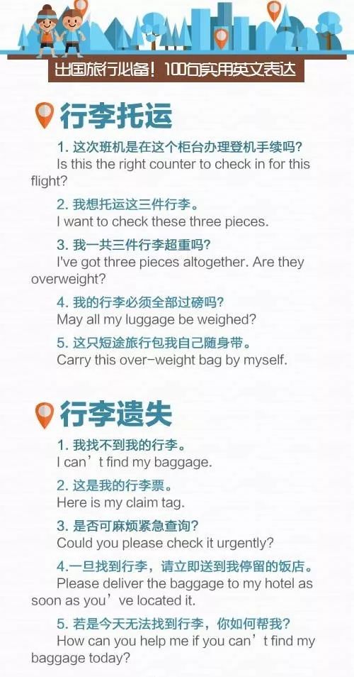 旅行的英文：掌握这些核心词汇与实用对话，轻松应对出国旅行全场景