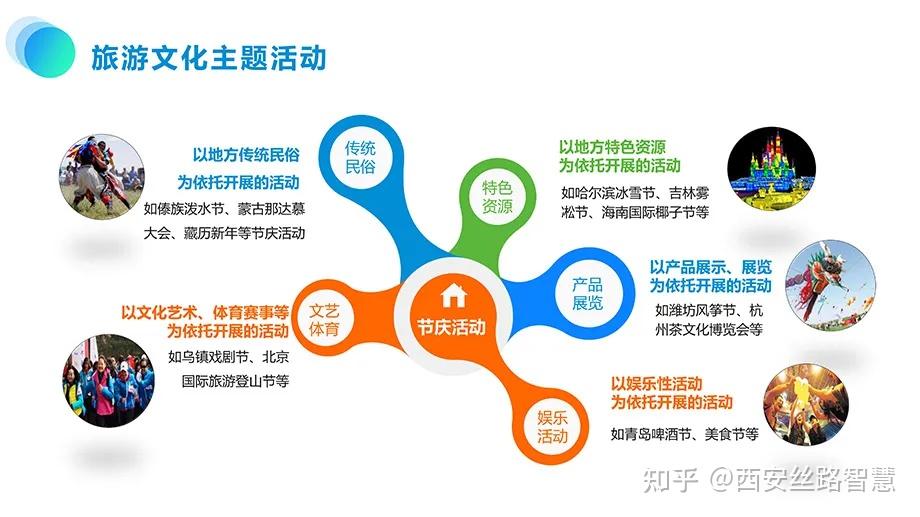 旅游小多百家号：如何打造差异化旅游内容，告别同质化，轻松吸引精准粉丝