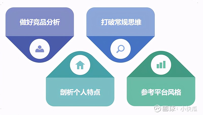 旅游小多百家号：如何打造差异化旅游内容，告别同质化，轻松吸引精准粉丝