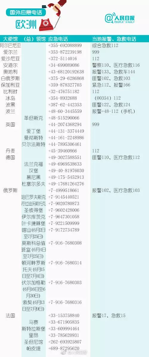 旅行小贴士清单：告别行李焦虑，轻松打包每一程