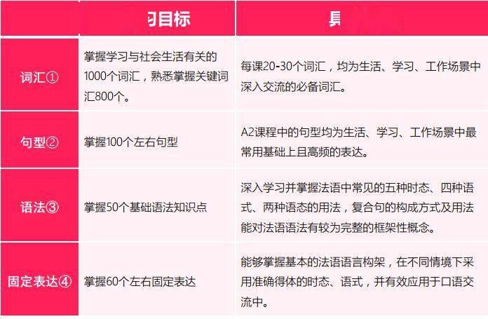 旅游小白如何做攻略？新手必看自由行规划全指南，轻松搞定机票酒店行程
