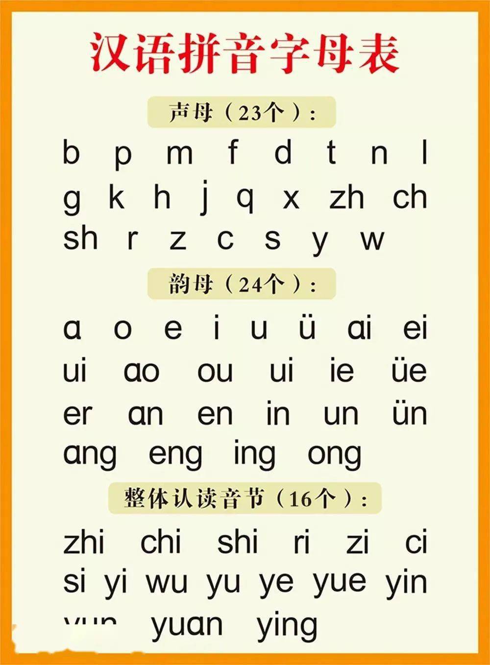 履行的拼音和意思全解析：正确读音lǚ xíng，轻松掌握实践与执行的含义