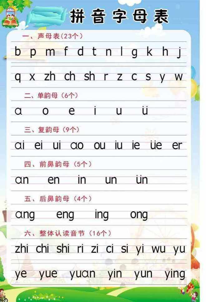履行的拼音和意思全解析：正确读音lǚ xíng，轻松掌握实践与执行的含义