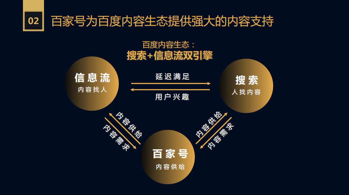 百家号旅游领域好吗?揭秘平台优势、变现潜力与创作技巧,助你轻松开启旅游内容创作之旅 百家号旅游领域好吗?揭秘平台优势、变现潜力与创作技巧,助你轻松开启旅游内容创作之旅