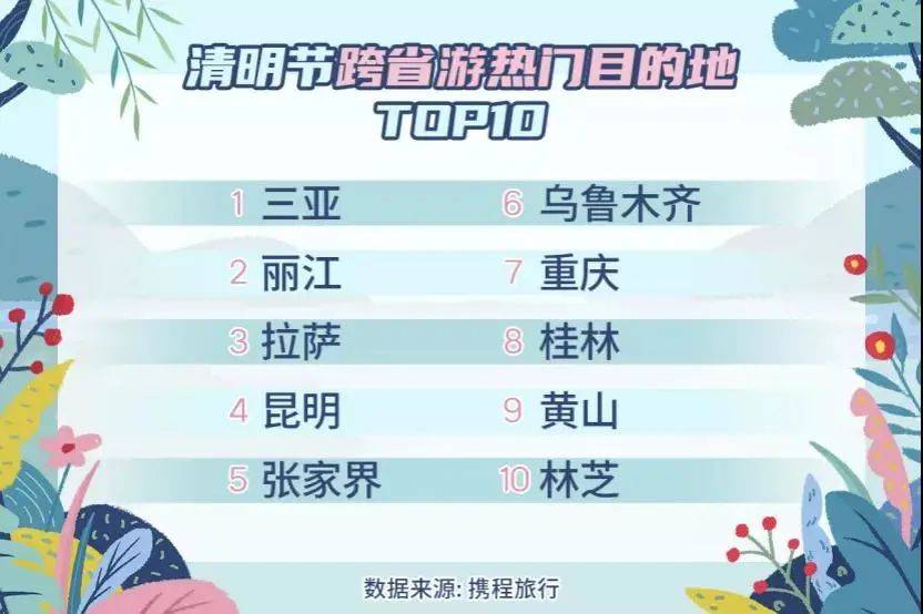 秋儿自驾旅行最新视频:揭秘轻松规划路线与装备整理的快乐秘诀,告别旅途烦恼 秋儿自驾旅行最新视频:揭秘轻松规划路线与装备整理的快乐秘诀,告别旅途烦恼
