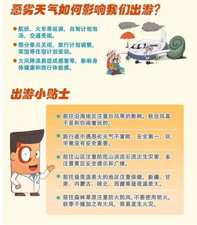 7条出游小妙招:旅行小贴士助你省钱省心轻松玩 7条出游小妙招:旅行小贴士助你省钱省心轻松玩
